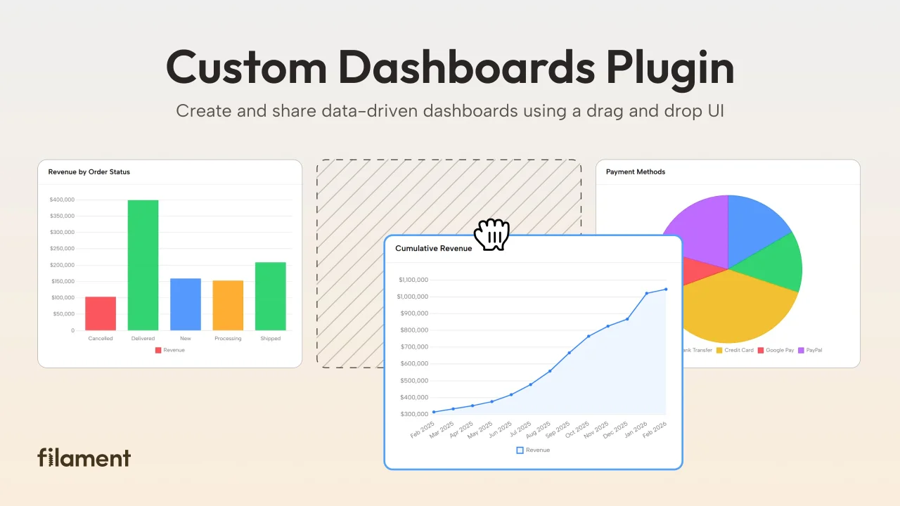 Custom Dashboards plugin thumbnail