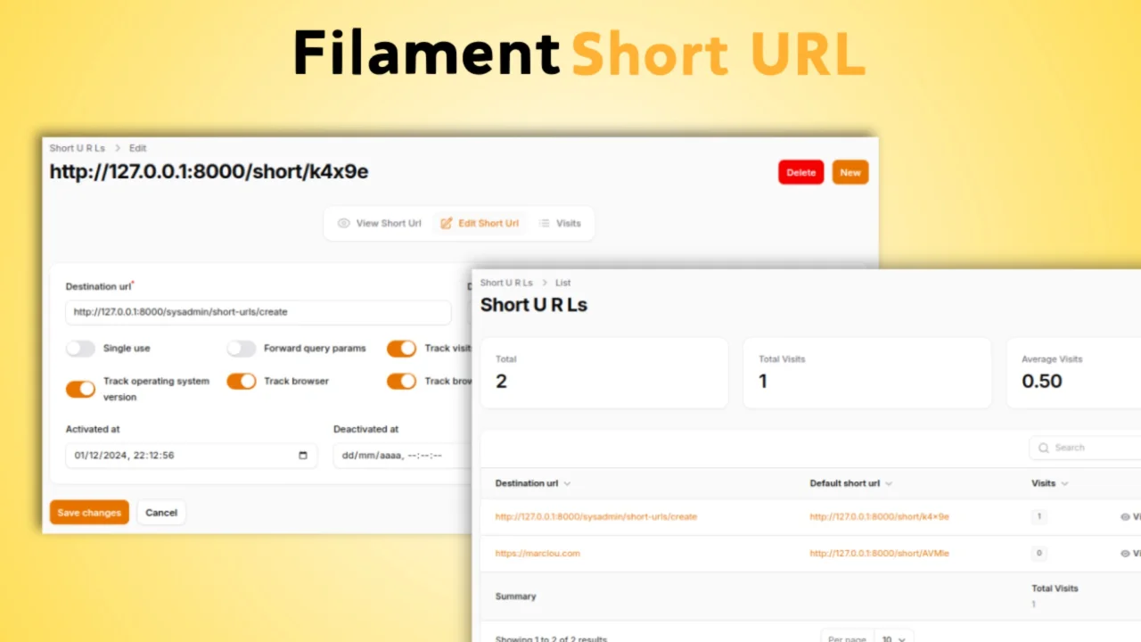 ShortURL plugin screenshot
