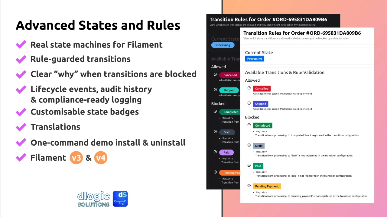 Advanced States and Rules plugin screenshot