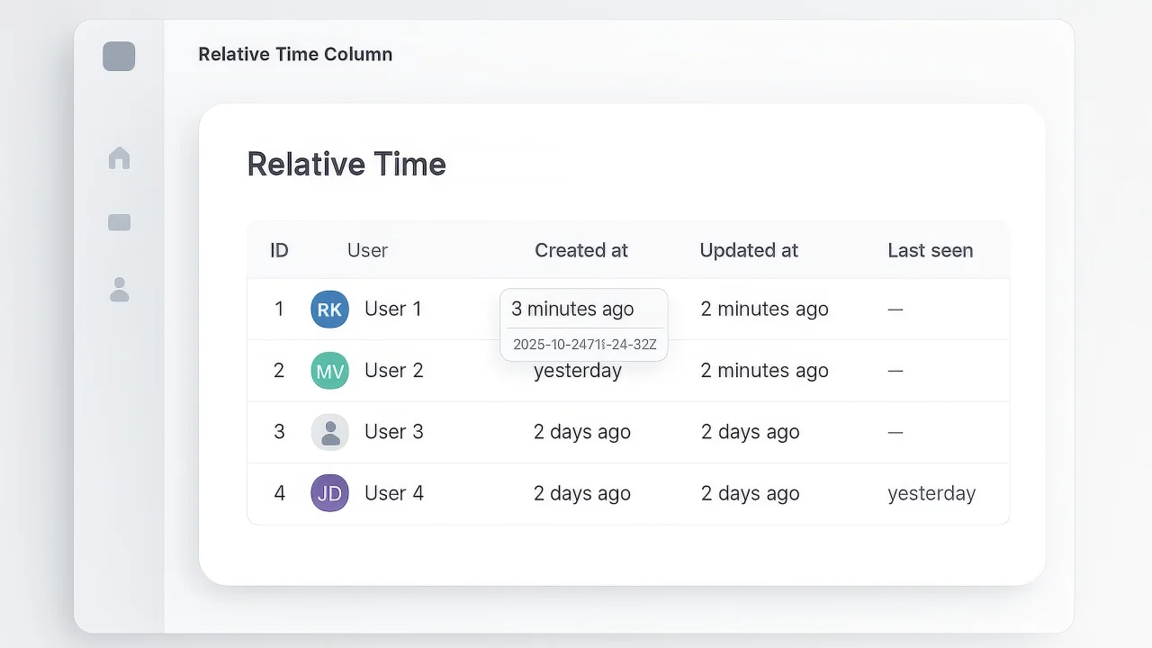 Relative Time plugin screenshot