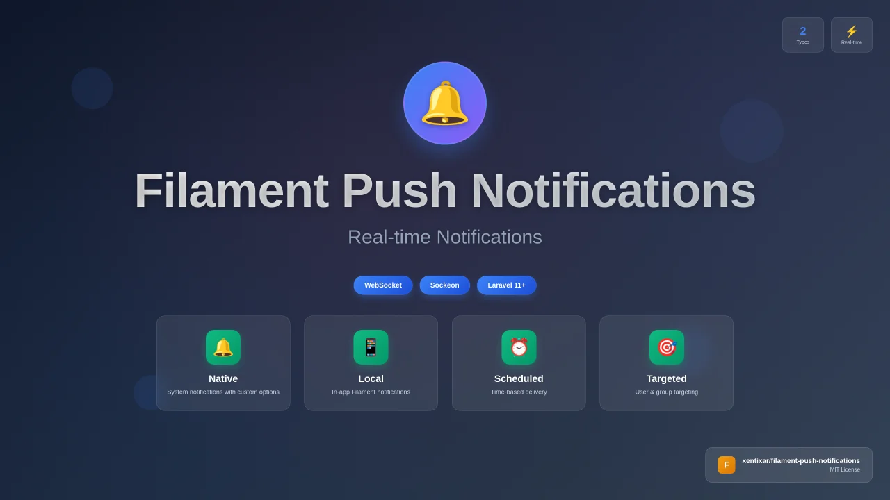 Push Notifications plugin thumbnail