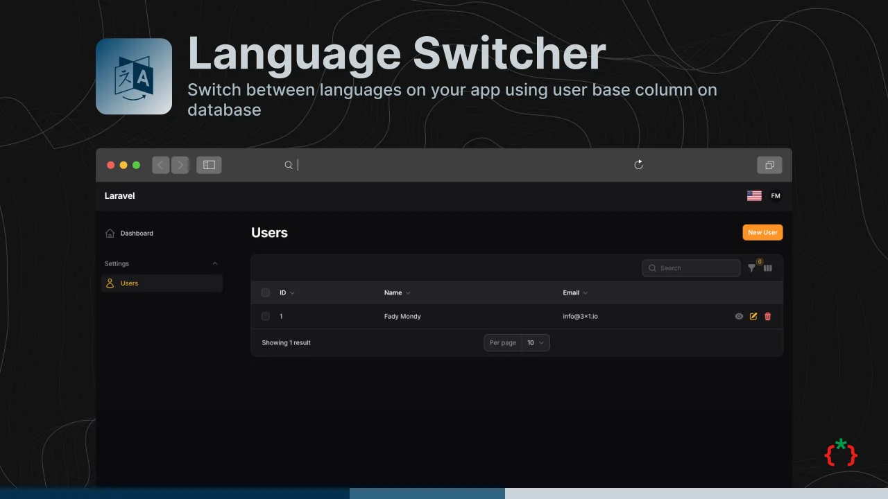 Language Switcher plugin screenshot