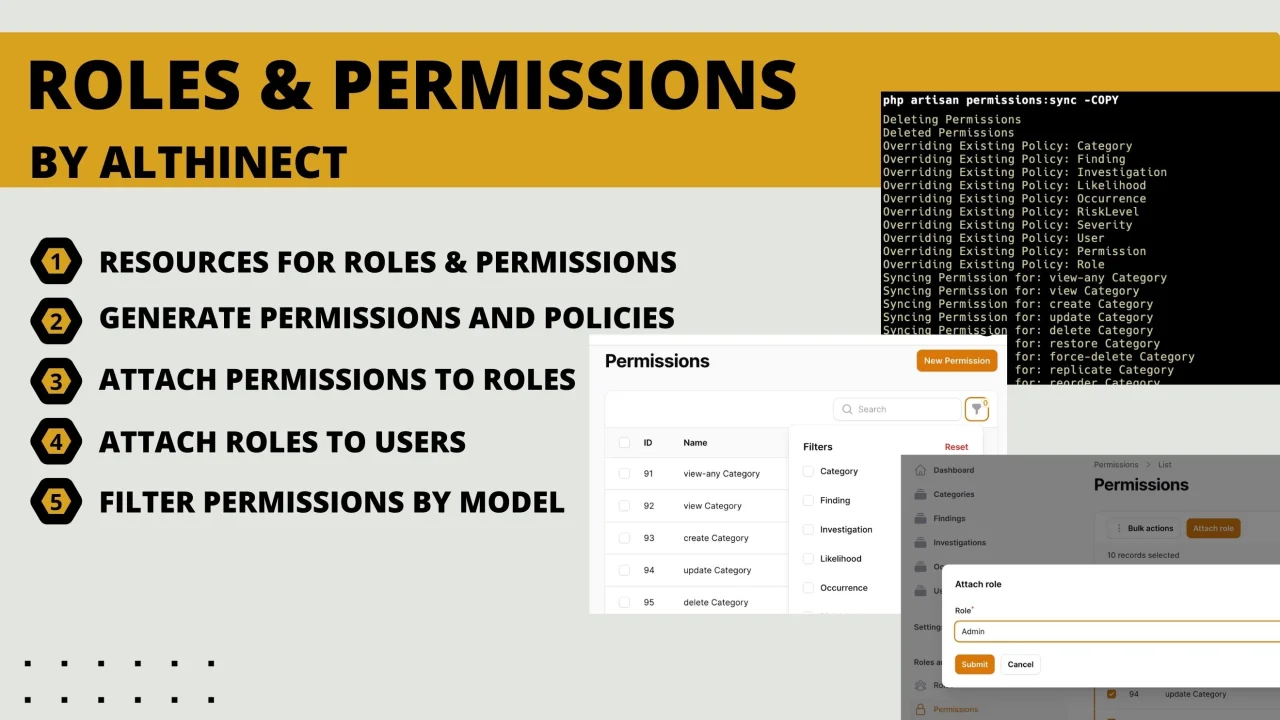 Spatie Roles Permissions plugin screenshot