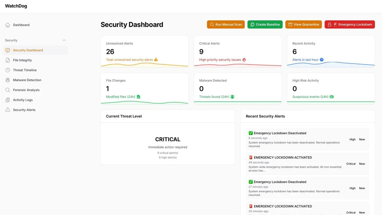 Watchdog plugin screenshot