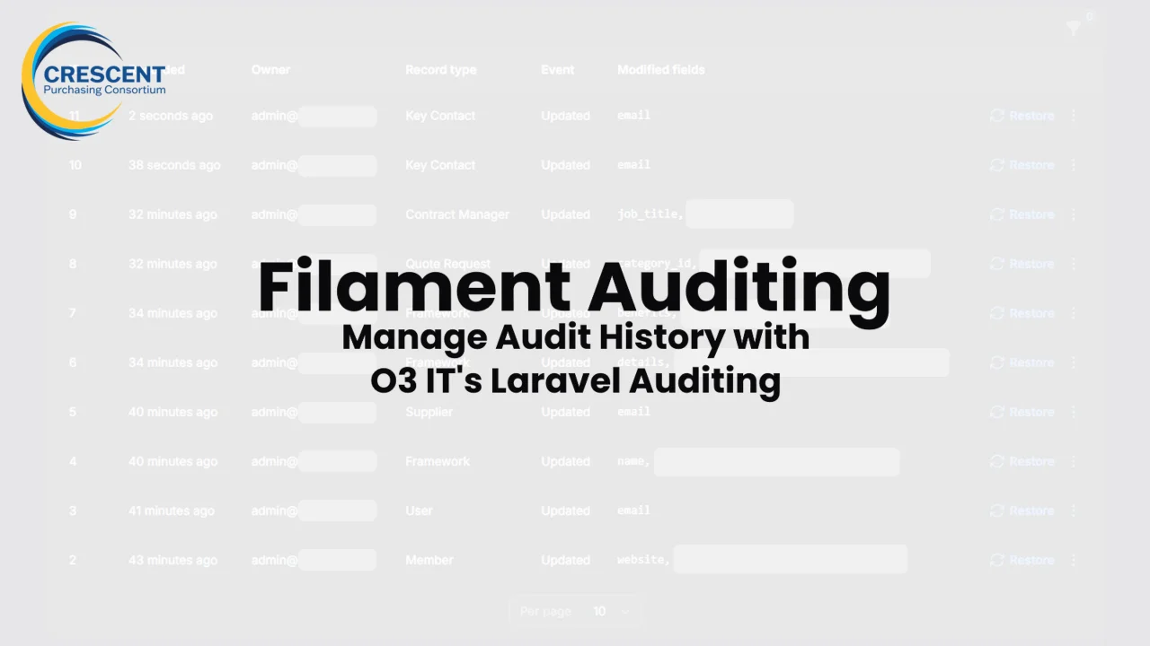Auditing plugin screenshot