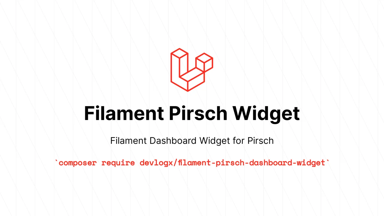 Pirsch Dashboard Widget plugin screenshot