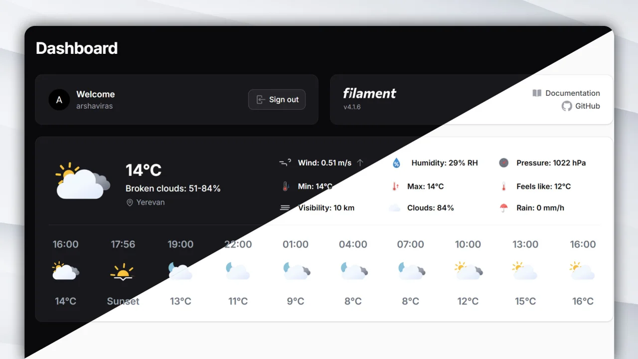 Weather Widget plugin screenshot