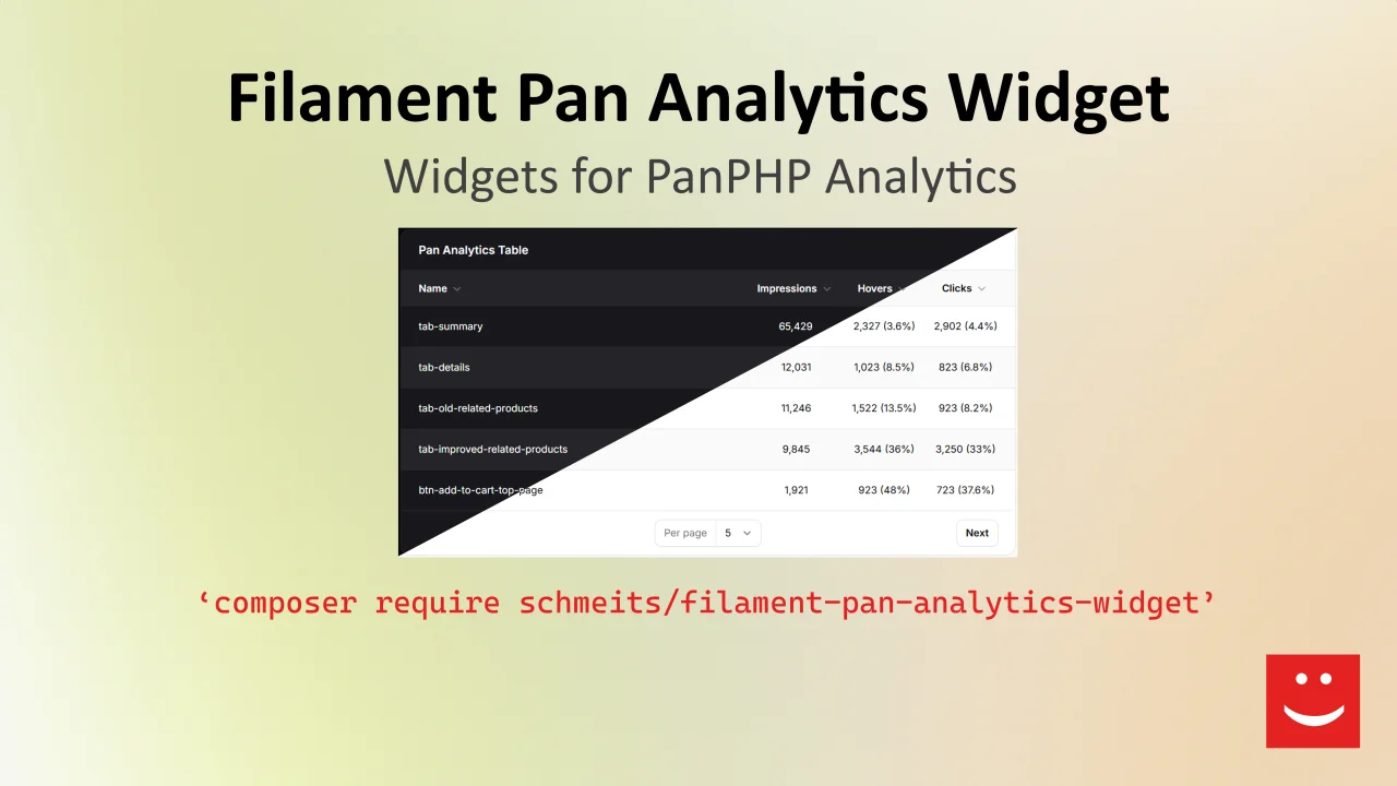 Pan Analytics Widget plugin thumbnail