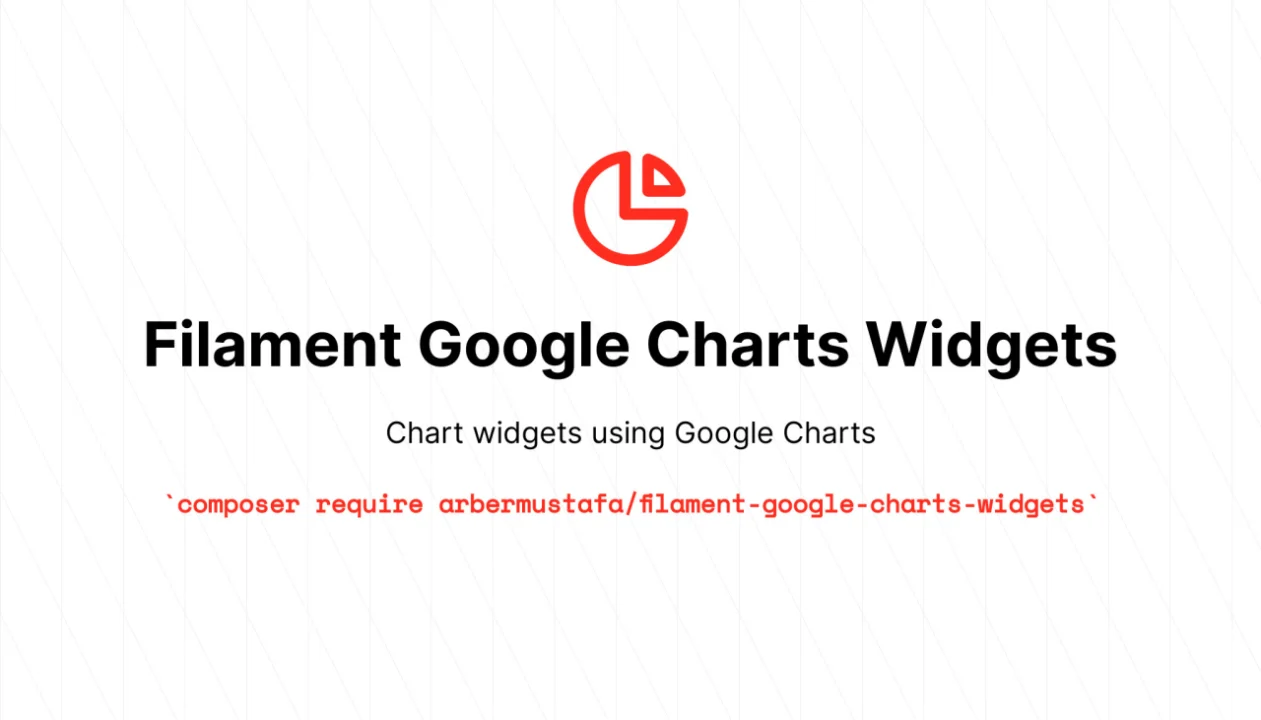 Google Charts Widgets plugin thumbnail