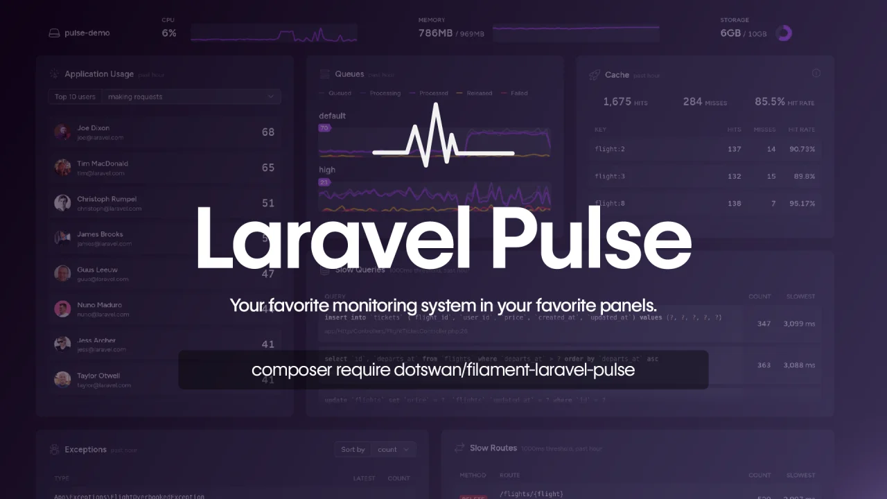Laravel Pulse plugin thumbnail