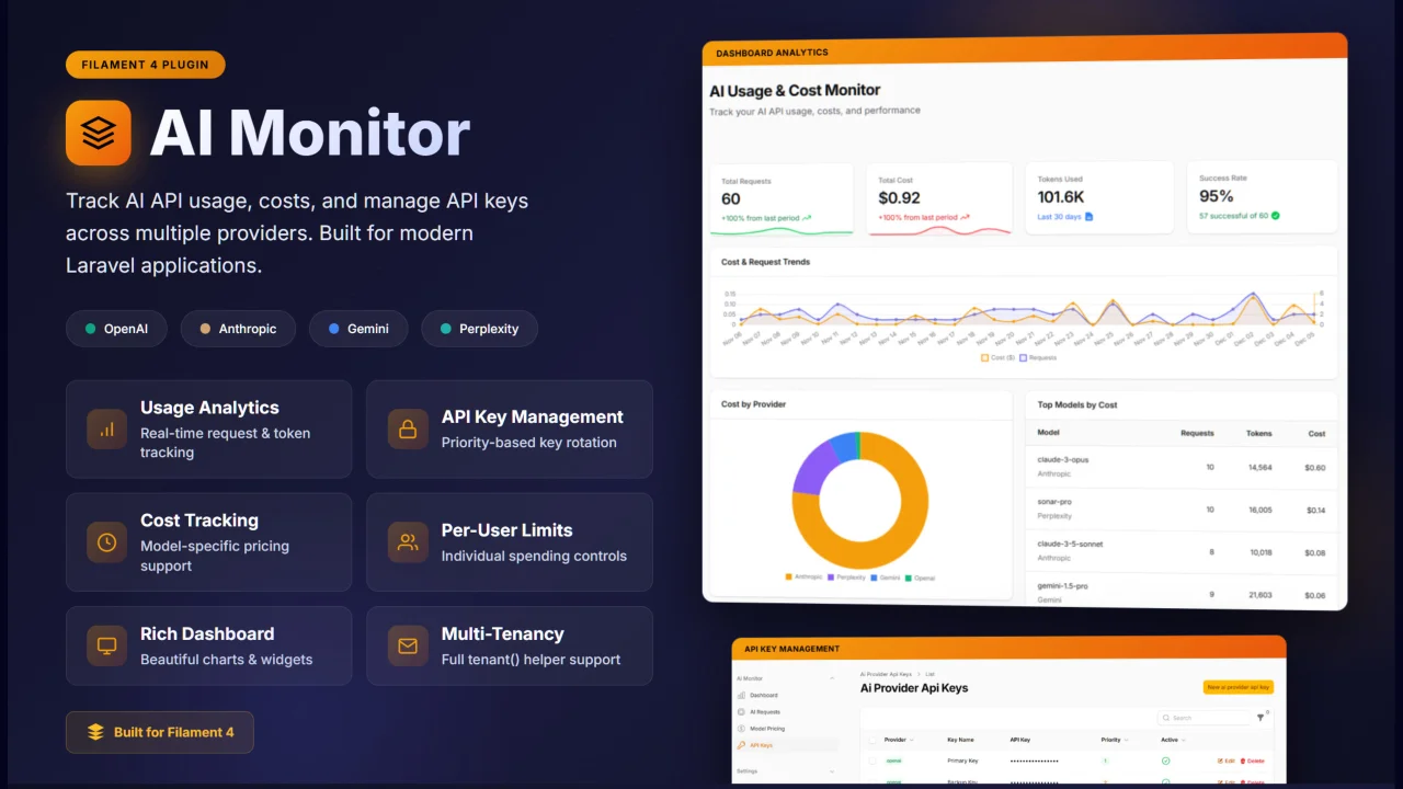 AI Monitor plugin screenshot