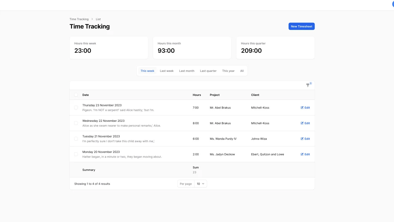 Timesheets plugin screenshot