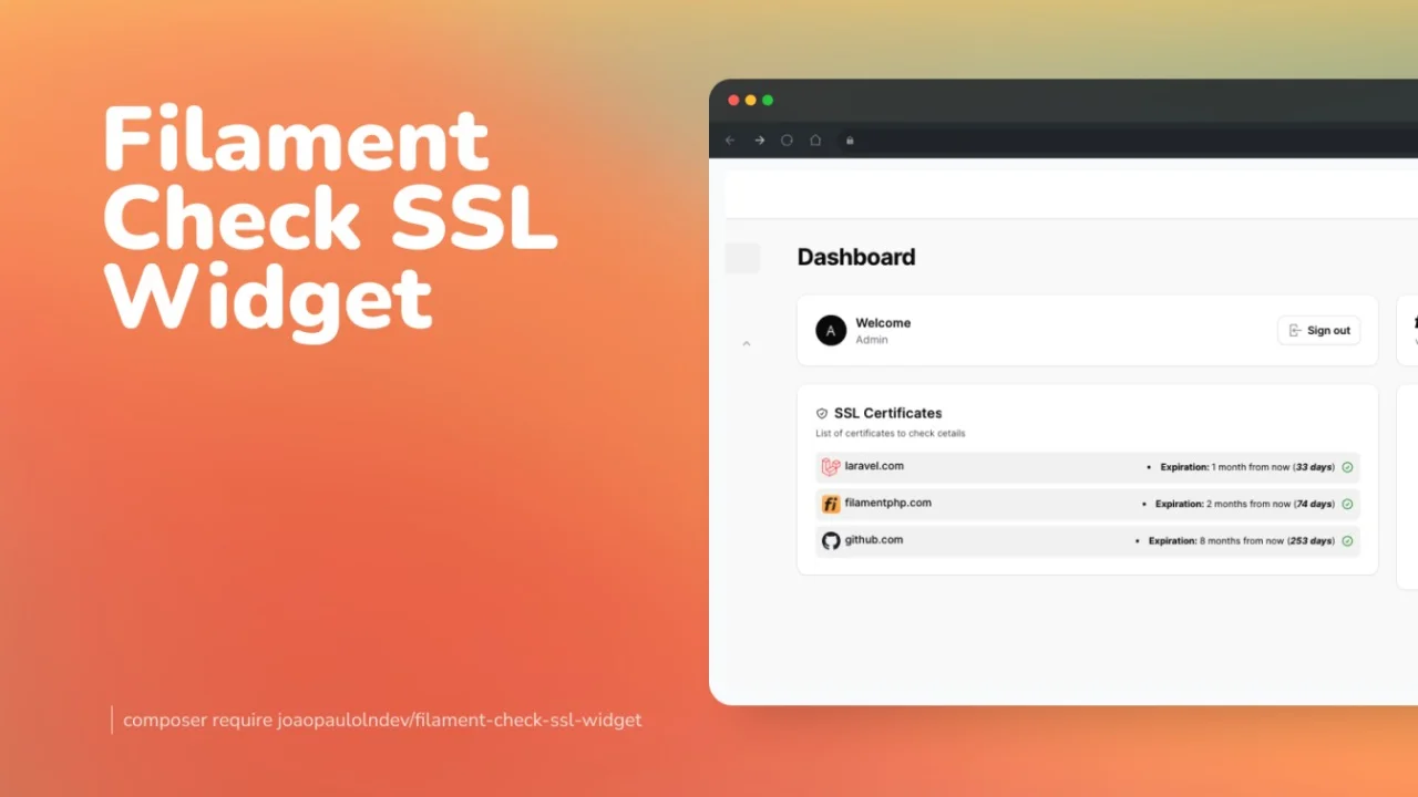 Check SSL Widget plugin screenshot