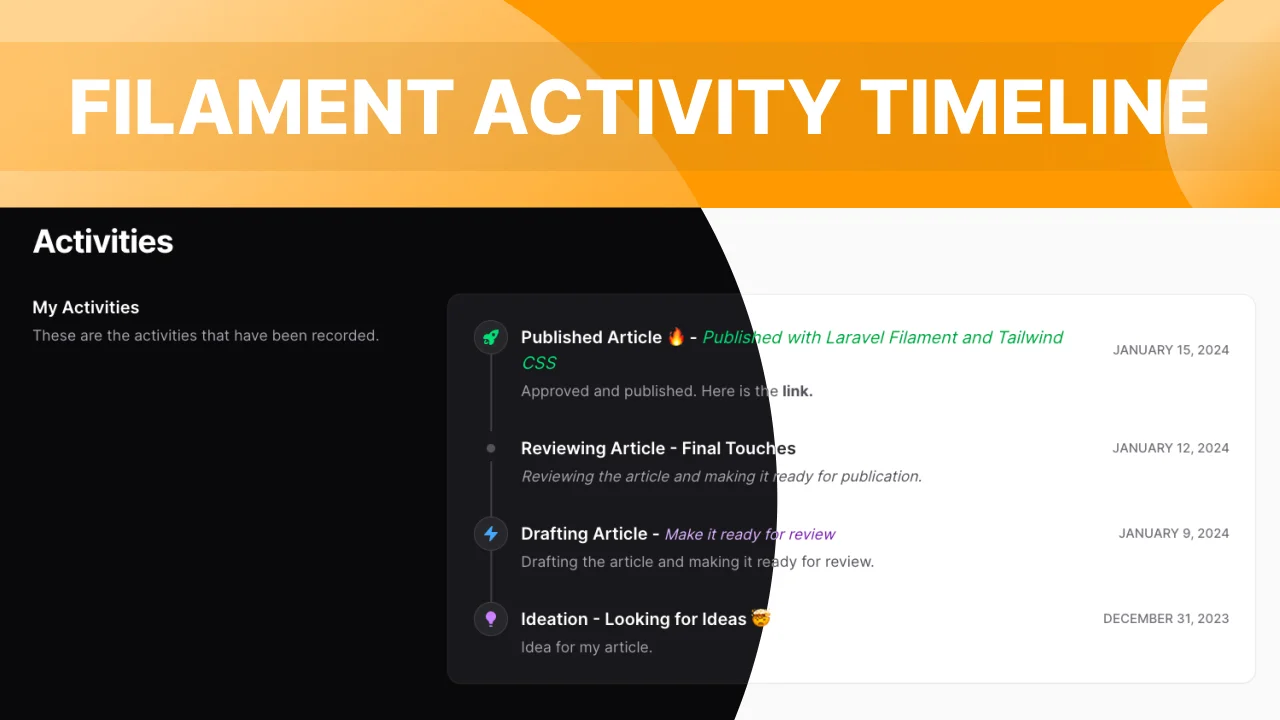 Activity Timeline plugin screenshot