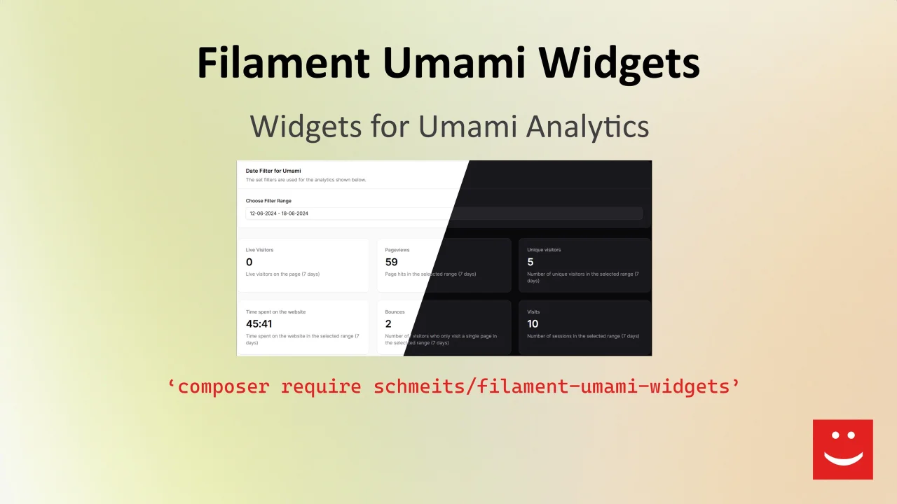 Umami Widgets plugin thumbnail