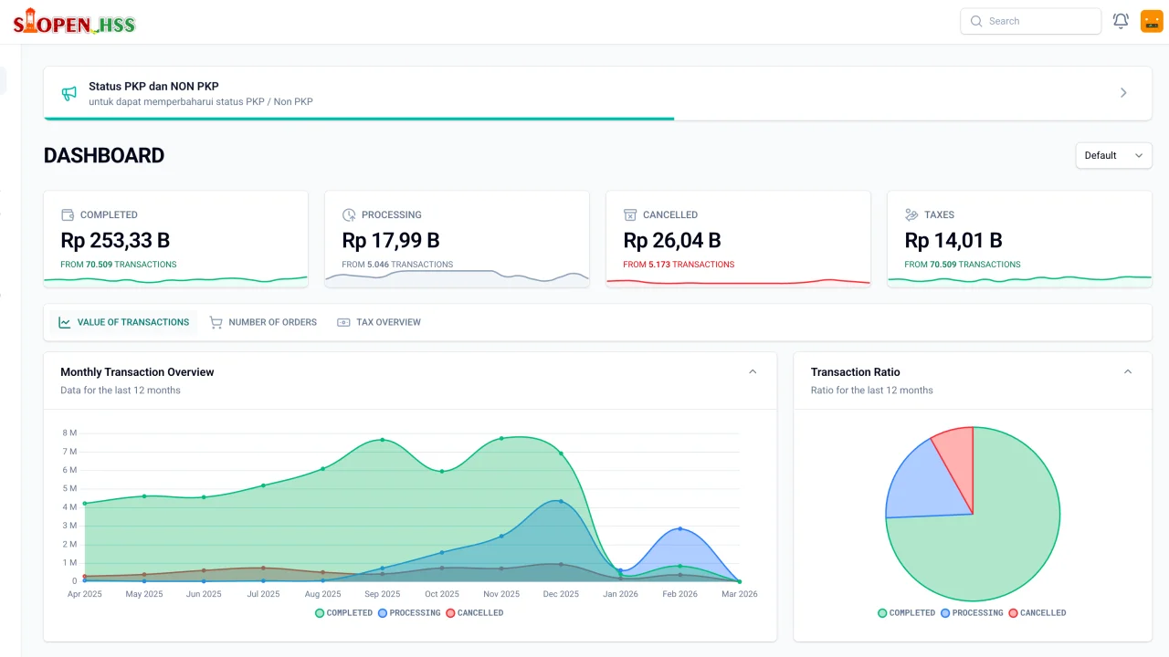 Tabify plugin screenshot