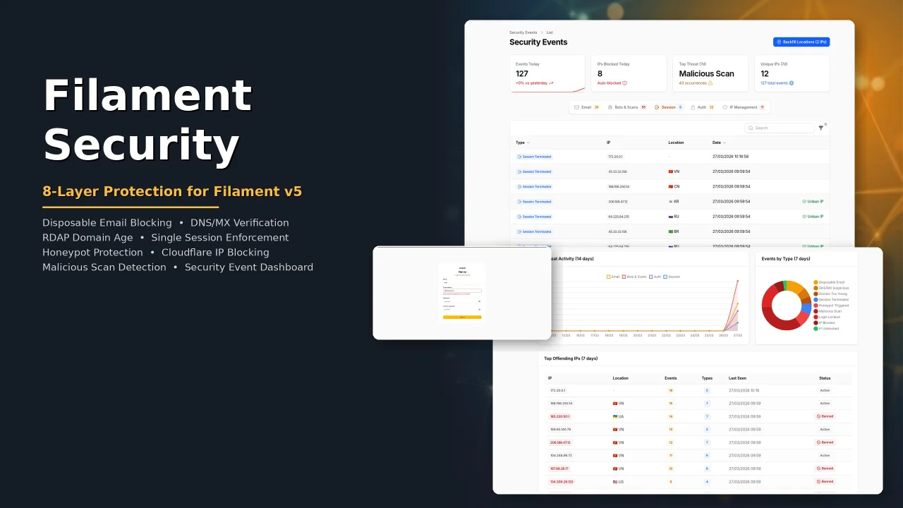 Security plugin thumbnail