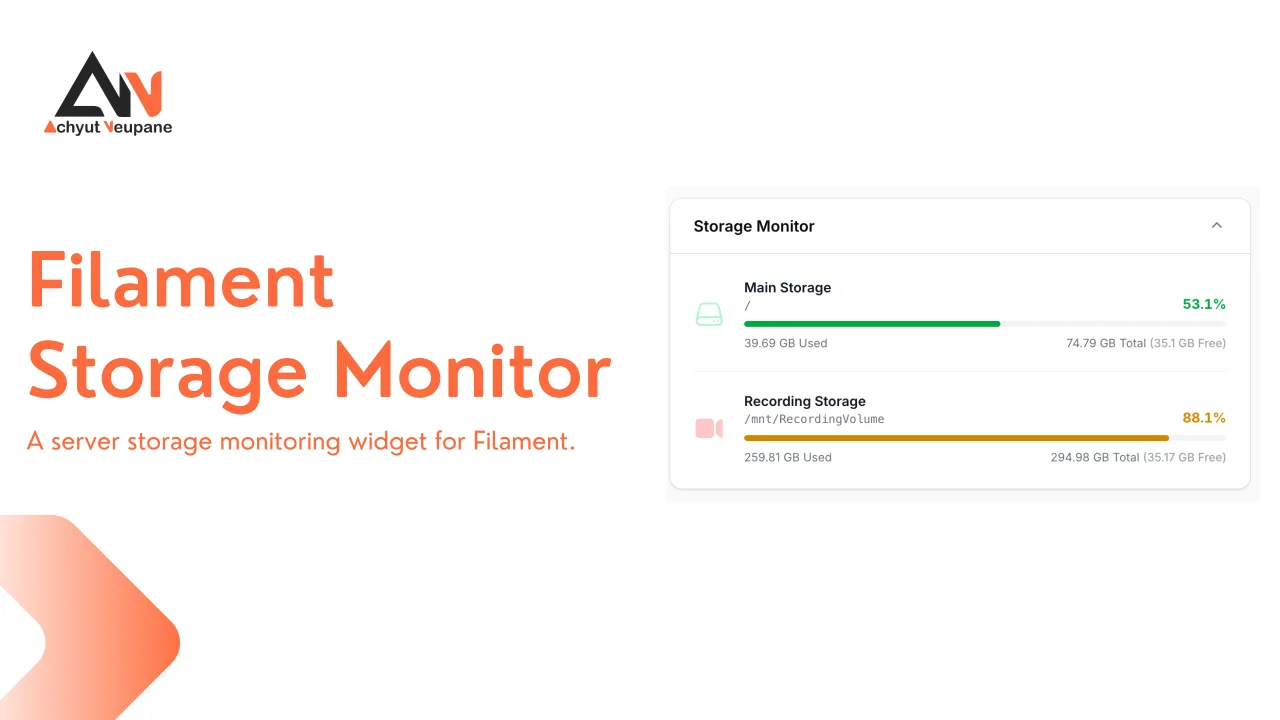 Storage Monitor plugin screenshot