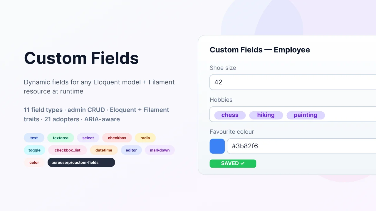 Custom Fields plugin screenshot