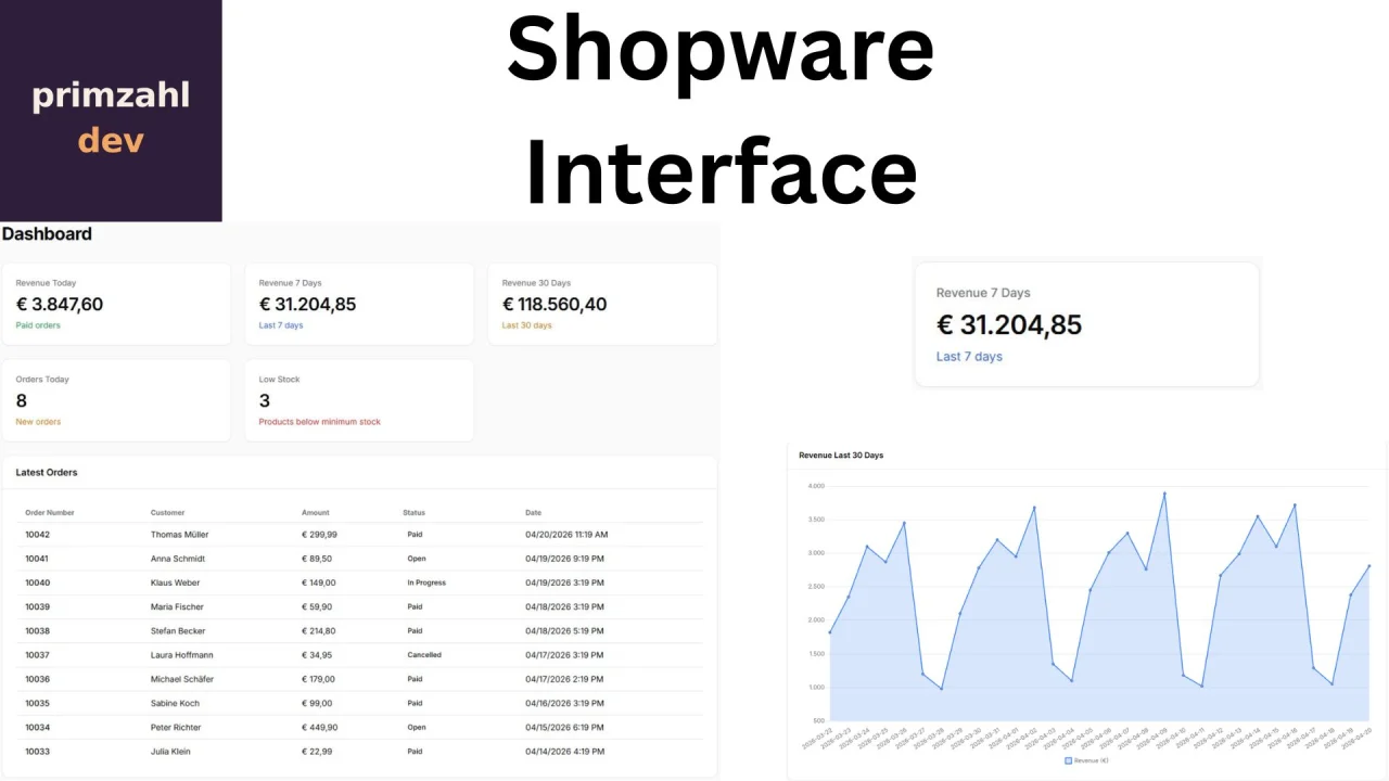 Shopware plugin thumbnail