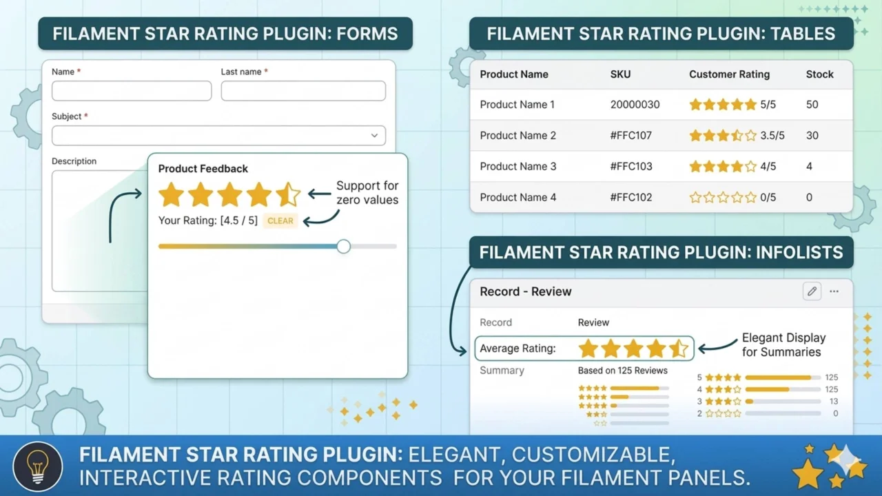 Rating Star plugin screenshot