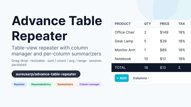 Advance Table Repeater plugin thumbnail