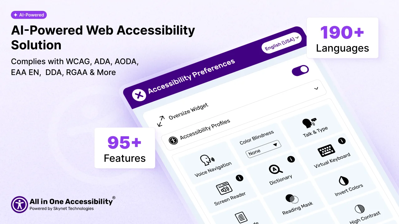 All in One Accessibility plugin thumbnail
