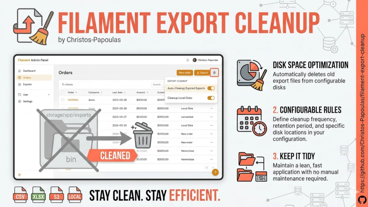 Export cleanup plugin thumbnail
