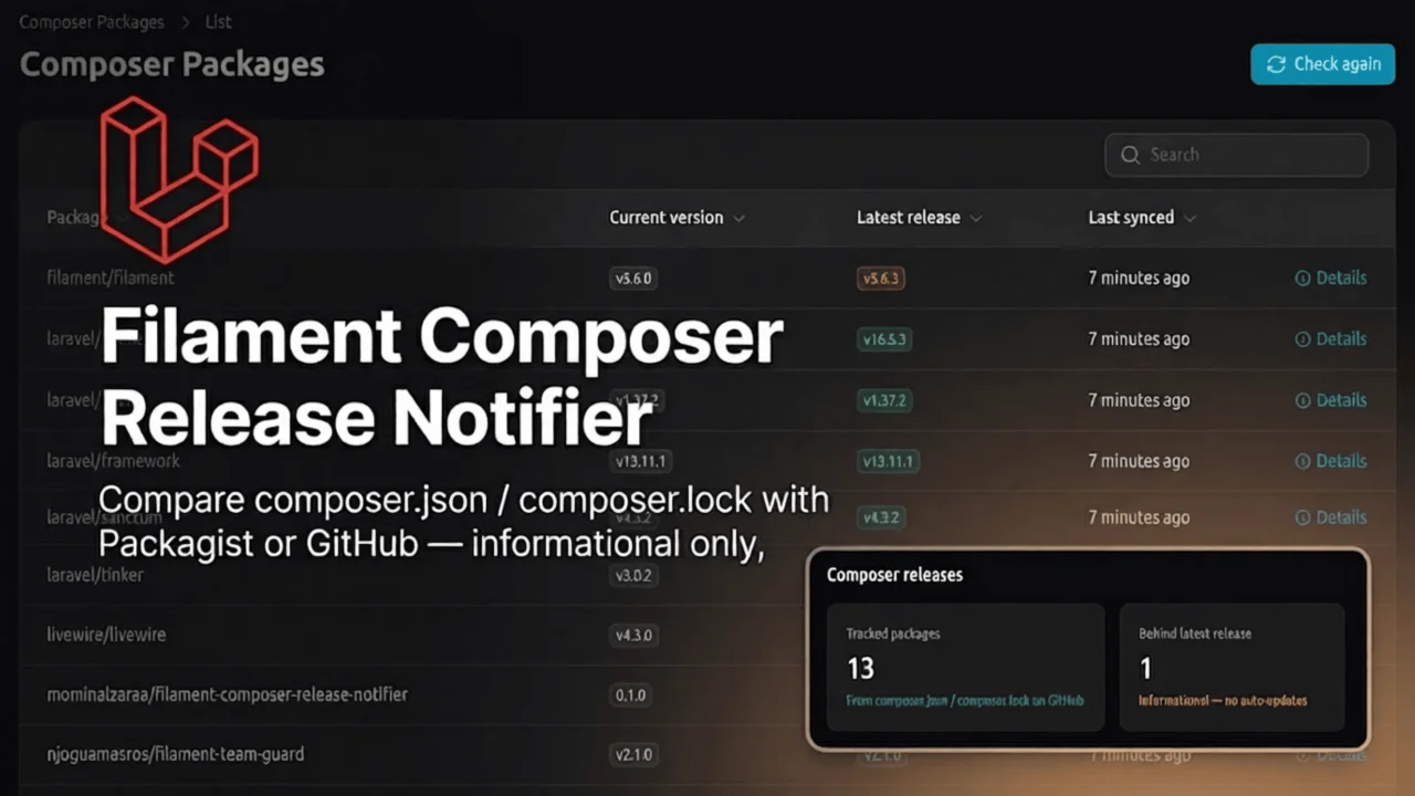 Composer Release Notifier plugin thumbnail