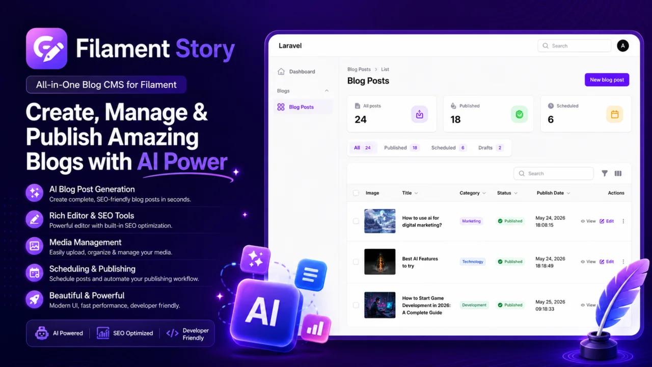F-Story plugin thumbnail