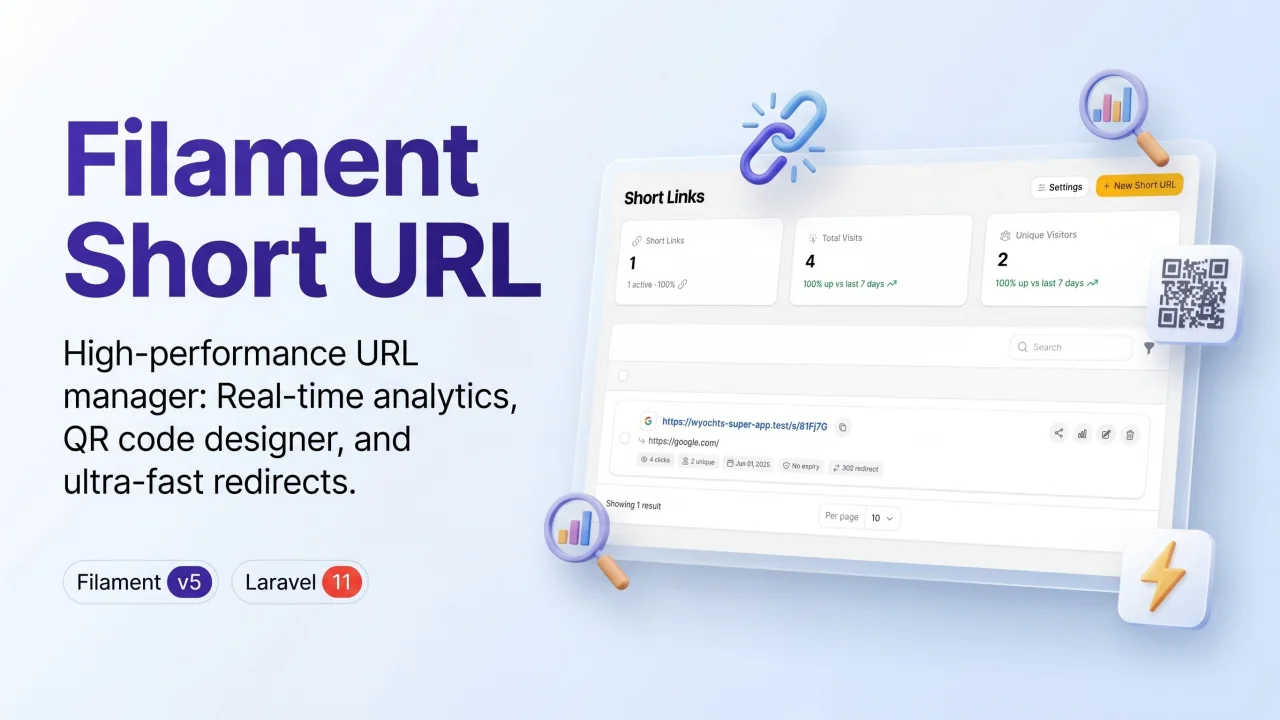 Short URL Manager plugin thumbnail