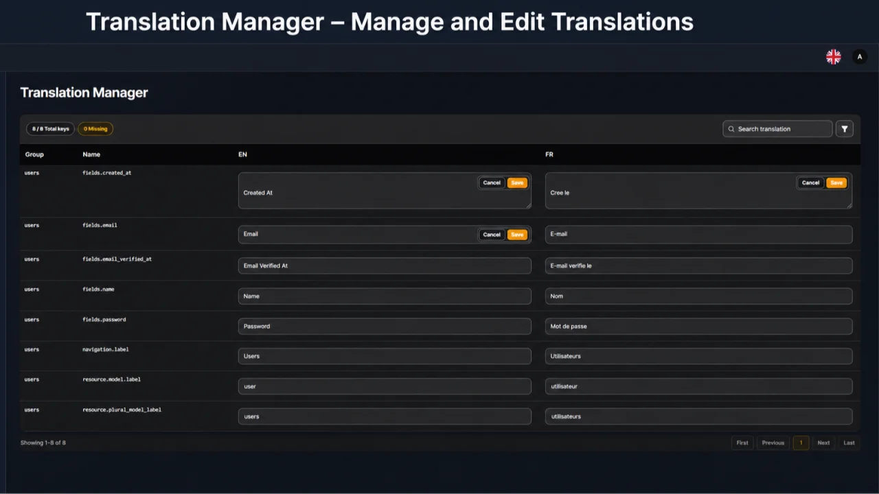 Translation Manager plugin thumbnail