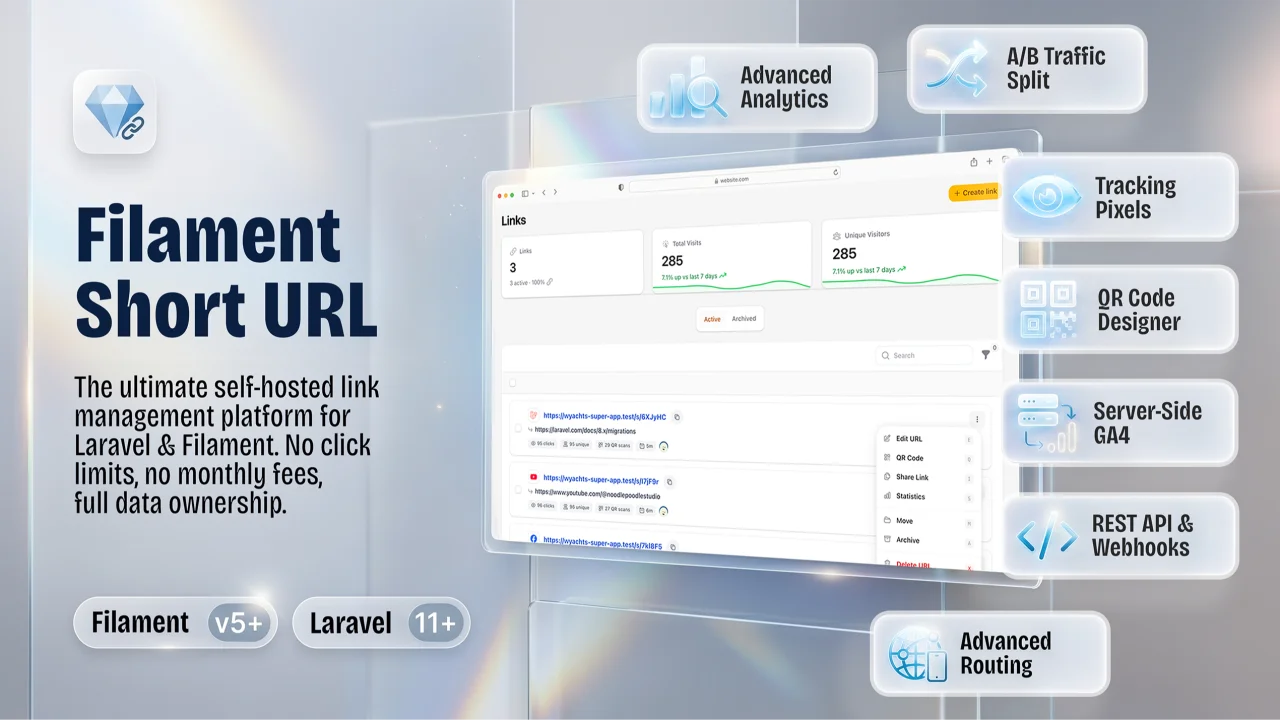 Short URL Manager plugin thumbnail