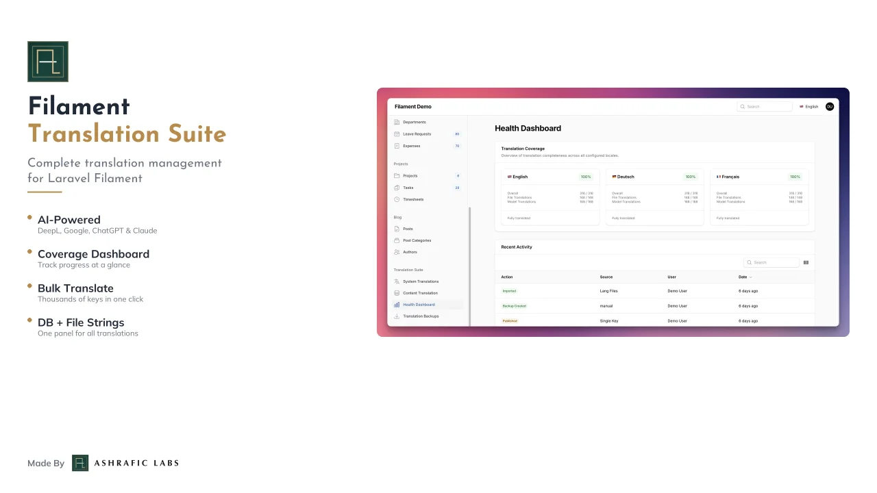 Translation Suite plugin screenshot
