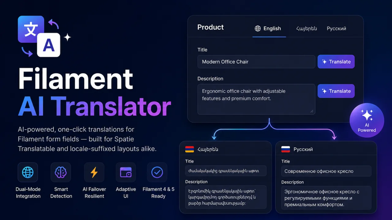 AI Translator plugin thumbnail