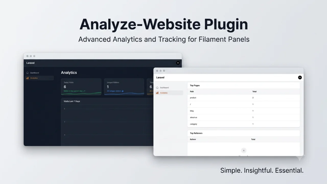 Analyze Website plugin thumbnail