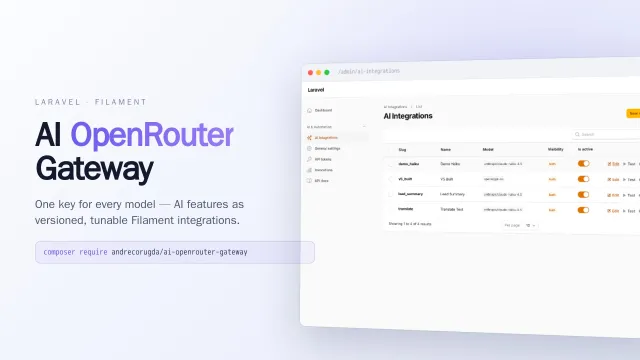 AI OpenRouter Gateway plugin thumbnail