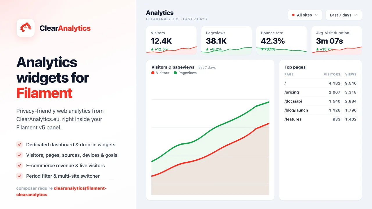 ClearAnalytics plugin thumbnail