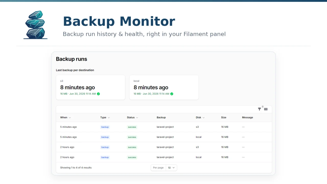 Backup Monitor plugin thumbnail