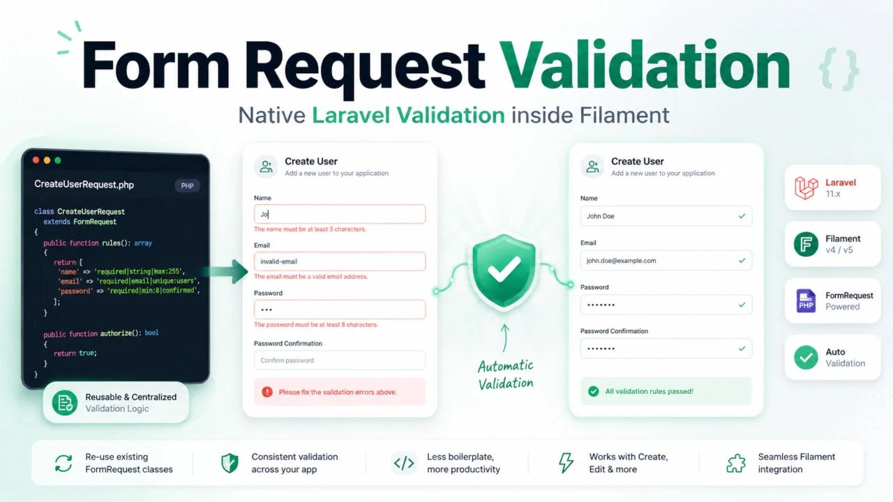 Form Request Validation plugin screenshot