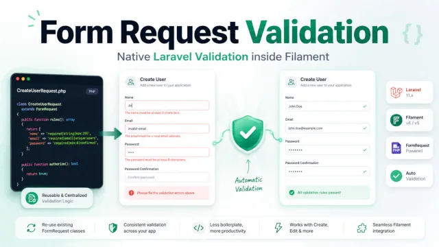 Form Request Validation plugin thumbnail