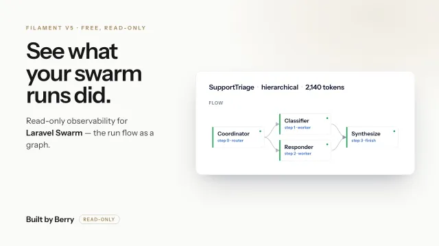 Laravel Swarm Observability plugin thumbnail