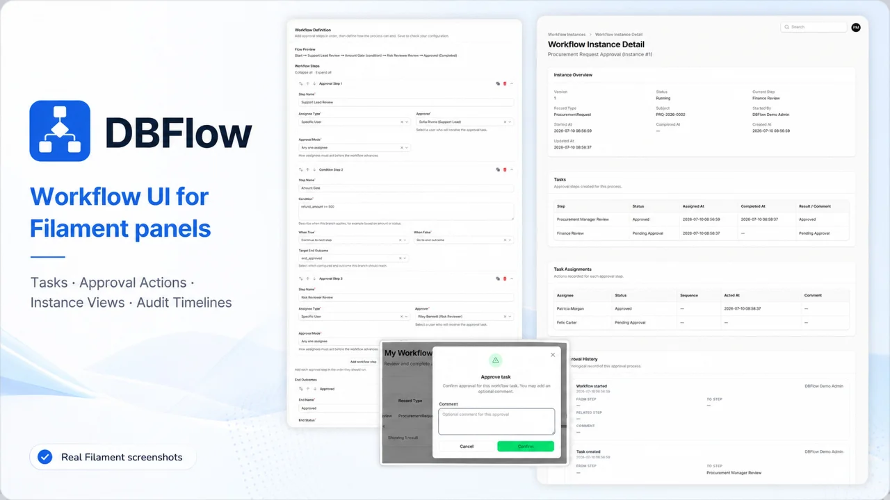 DBFlow plugin screenshot