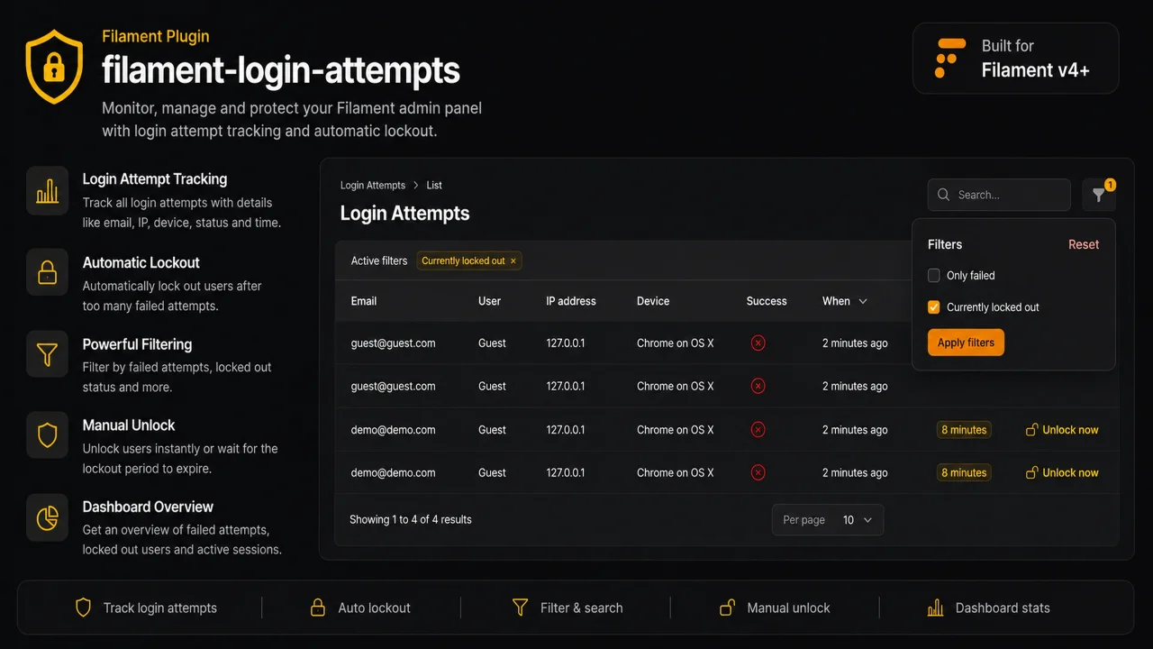 Login Attempts plugin thumbnail