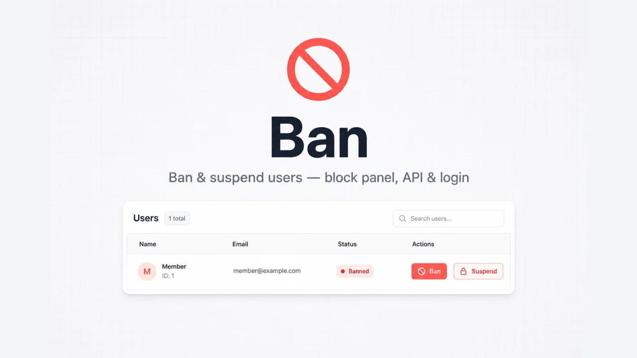 Ban Guard plugin thumbnail