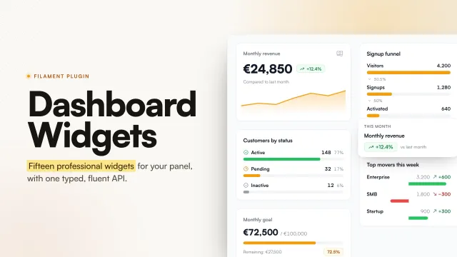 Dashboard Widgets plugin thumbnail
