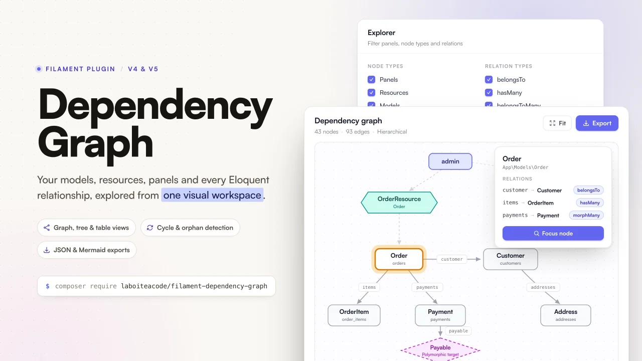 Dependency Graph plugin screenshot