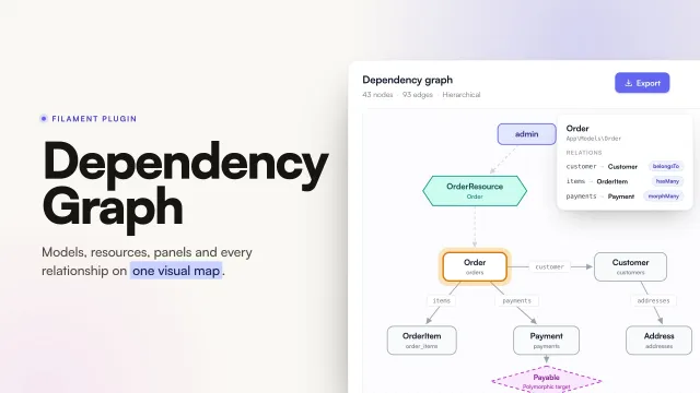 Dependency Graph plugin thumbnail