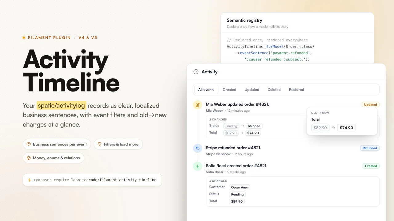 Activity Timeline plugin screenshot