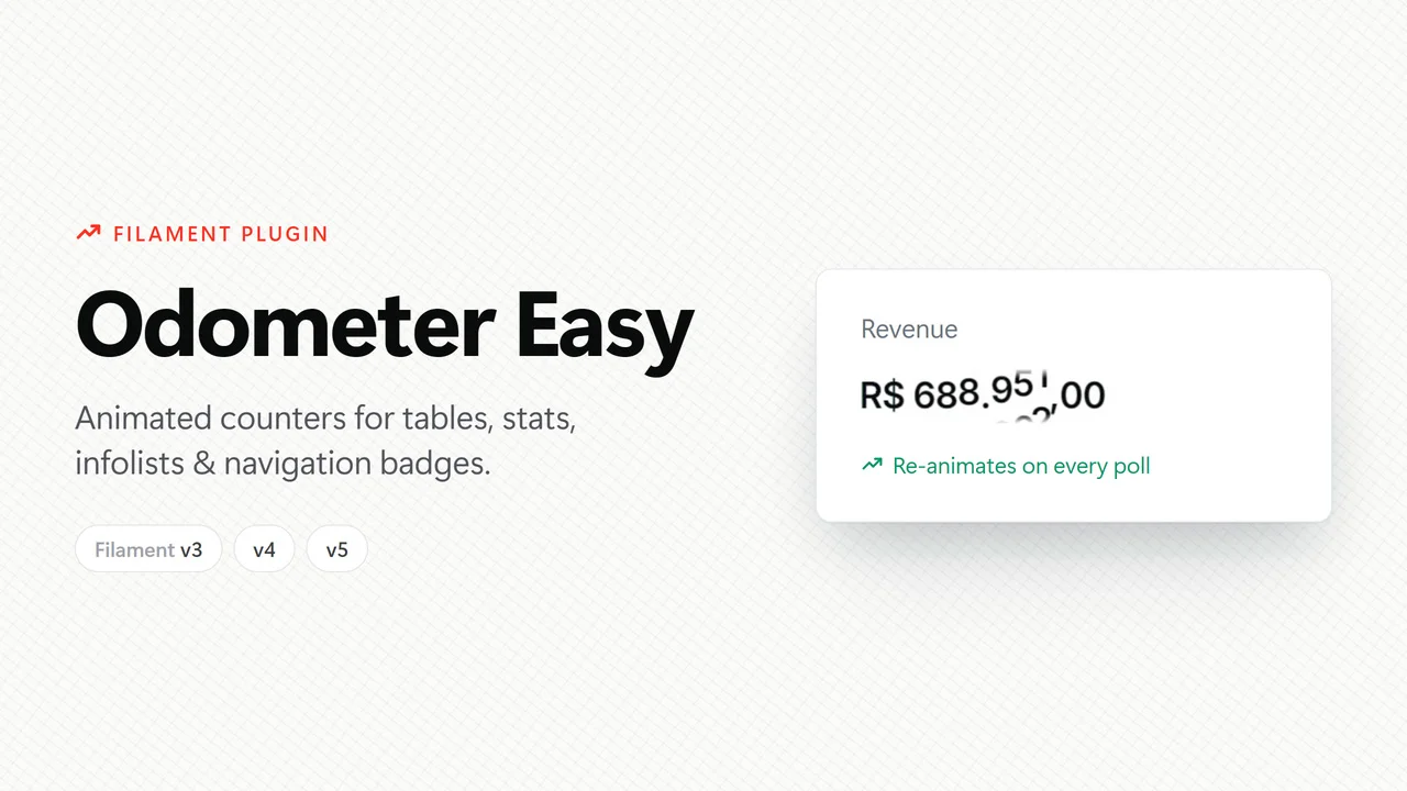 Odometer Easy plugin thumbnail